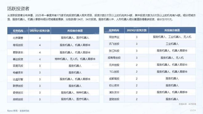 2025全年資料免費大全，獲取海量信息的寶庫，2025全年資料寶庫，海量信息免費獲取大全