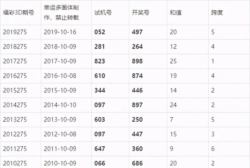 澳門六開獎(jiǎng)結(jié)果今晚揭曉，期待與驚喜交織的時(shí)刻，澳門今晚開獎(jiǎng)揭曉，期待與驚喜交織的時(shí)刻