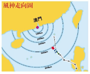 新澳門六開獎結果記錄宗合走勢圖，深度分析與預測，澳門六開獎結果記錄走勢圖與深度分析與預測報告