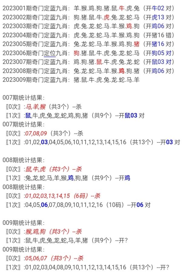 揭秘彩票秘密，揭秘三肖一碼期期準(zhǔn)，實(shí)現(xiàn)100%命中率！，揭秘彩票秘密，三肖一碼期期準(zhǔn)，實(shí)現(xiàn)彩票命中率百分之百！