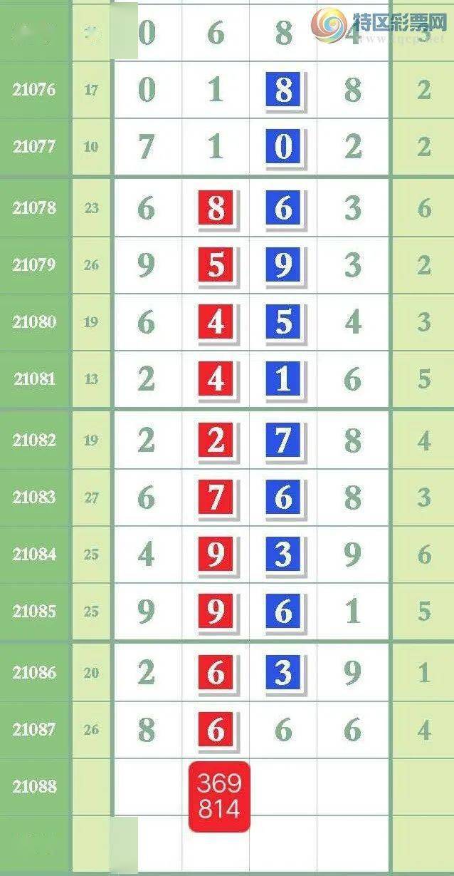 7777788888免費精準(zhǔn)生肖解析，免費精準(zhǔn)生肖解析大全，揭秘生肖運勢走向
