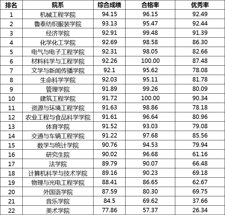 新澳門最快開獎(jiǎng)結(jié)果實(shí)時(shí)更新，輕松掌握最新開獎(jiǎng)動(dòng)態(tài)，澳門最新開獎(jiǎng)結(jié)果實(shí)時(shí)更新，掌握最新動(dòng)態(tài)
