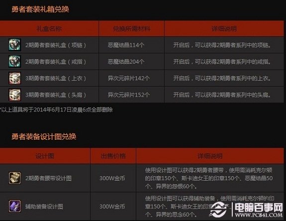 澳門彩票預(yù)測(cè)與號(hào)碼分析，探索未來(lái)的幸運(yùn)之門（2024年今晚開什么號(hào)碼？），澳門彩票預(yù)測(cè)與號(hào)碼分析，探索未來(lái)幸運(yùn)之門（2024年今晚號(hào)碼揭曉）