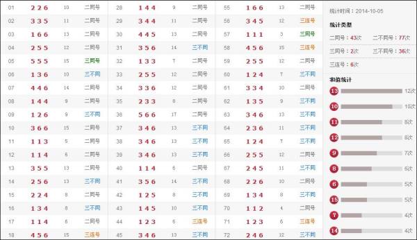 澳門六合開獎(jiǎng)記錄結(jié)果，深度解析與探索，澳門六合開獎(jiǎng)記錄深度解析與探索結(jié)果