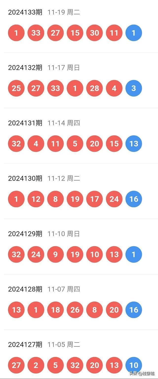探索未來(lái)，2025新澳門(mén)天天開(kāi)好彩的無(wú)限可能，探索未來(lái)，澳門(mén)彩票的無(wú)限可能與新機(jī)遇（2025年展望）