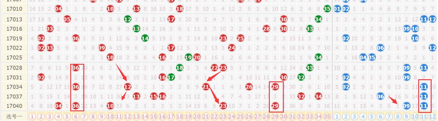 噢門六開彩開獎結(jié)果，探索彩票開獎的奧秘，探索澳門六開彩開獎結(jié)果奧秘