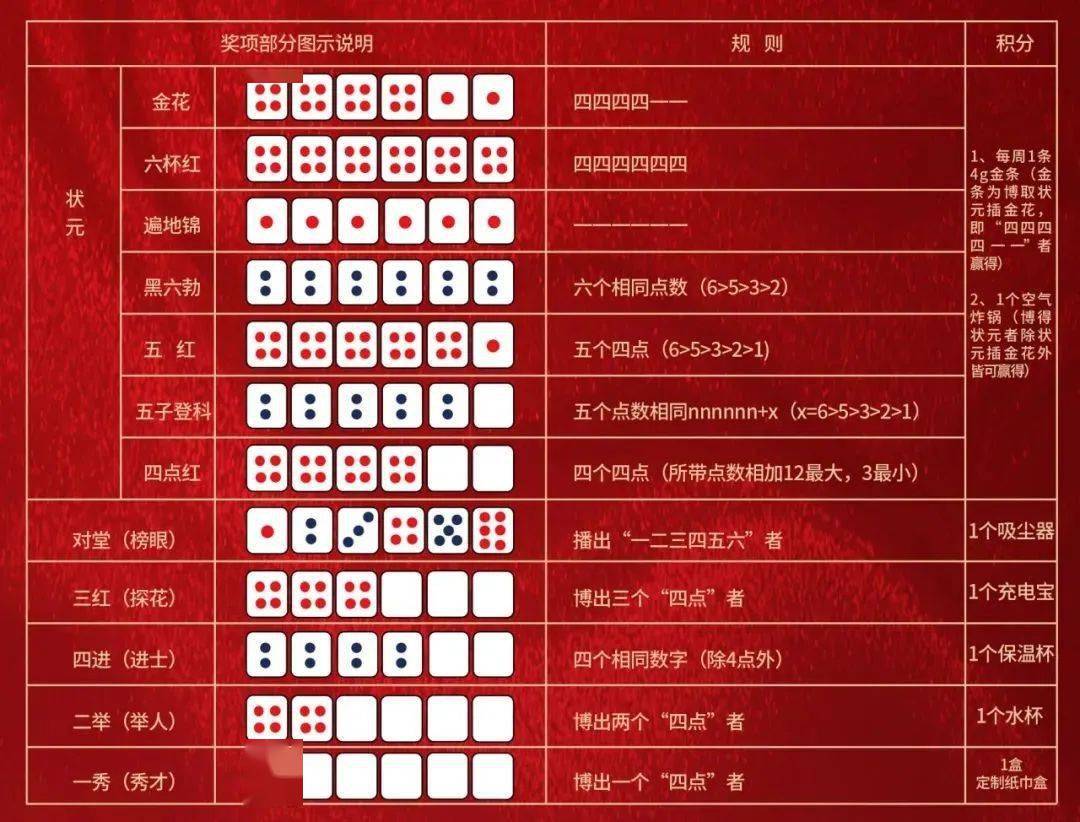 王中王精準一碼一肖網(wǎng)站，揭秘預測玄機，助力彩票夢想，王中王精準預測一碼一肖揭秘，彩票夢想助力站