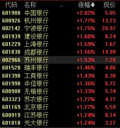 澳門(mén)三肖三碼精準(zhǔn)預(yù)測(cè)，揭秘黃大仙的神秘預(yù)測(cè)力量與準(zhǔn)確性（100%），澳門(mén)三肖三碼精準(zhǔn)預(yù)測(cè)揭秘，黃大仙的神秘預(yù)測(cè)力量百分百準(zhǔn)確