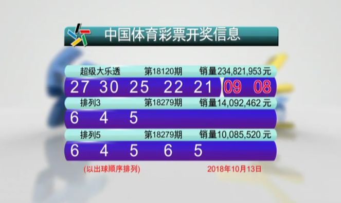 新澳門六開彩開獎結(jié)果2020年回顧與解析，澳門六開彩開獎結(jié)果回顧與解析，聚焦2020年數(shù)據(jù)