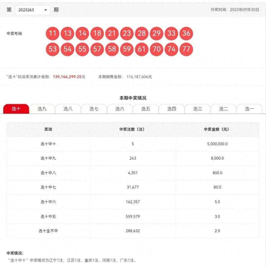 199期澳門六開彩開獎結(jié)果查詢，快速獲取最新開獎信息，澳門六開彩最新開獎結(jié)果查詢，快速掌握最新開獎信息