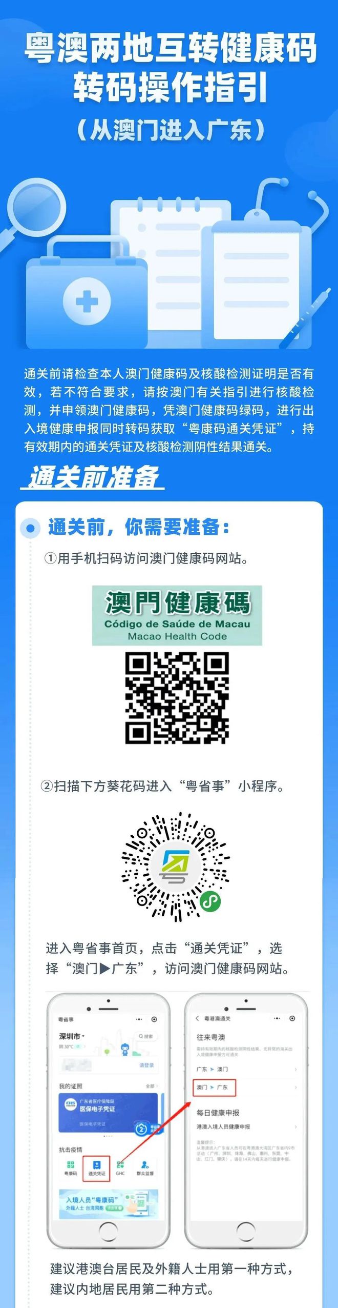 澳門管家婆，未來展望與探索（2025展望），澳門管家婆的未來展望與探索，邁向2025的展望