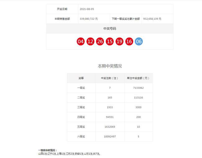 澳門六龍爭霸開獎結果查詢，快速獲取最新開獎信息，澳門六龍爭霸最新開獎結果查詢，快速獲取開獎信息