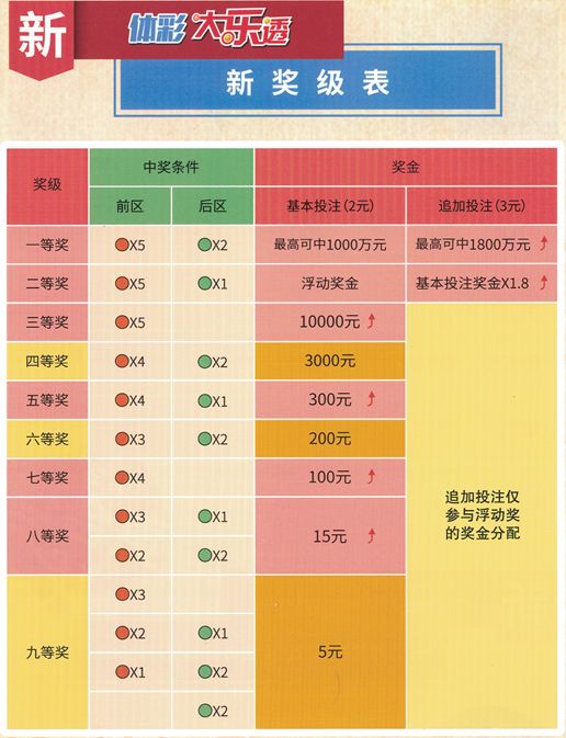 今晚新澳門9點35分的開獎結(jié)果，期待與驚喜的交匯點，新澳門今晚9點35分開獎結(jié)果揭曉，期待與驚喜交匯的時刻