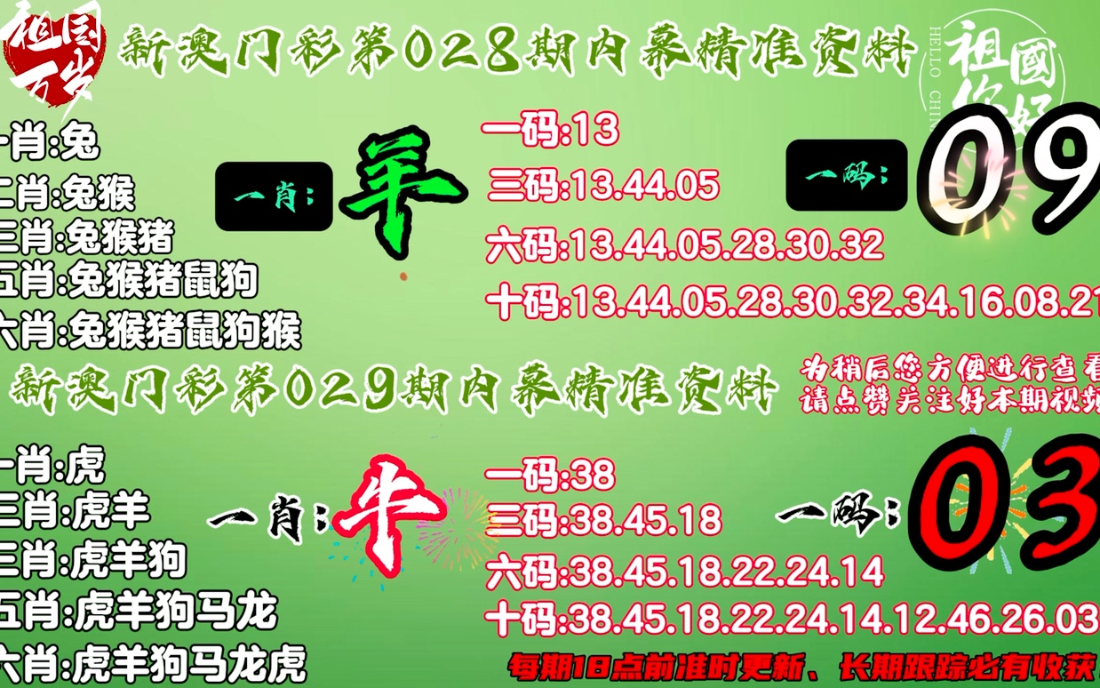 澳門(mén)必開(kāi)一肖一碼37b，揭秘生肖彩票的神秘面紗，揭秘澳門(mén)生肖彩票的神秘面紗，必開(kāi)一肖一碼37b全解析