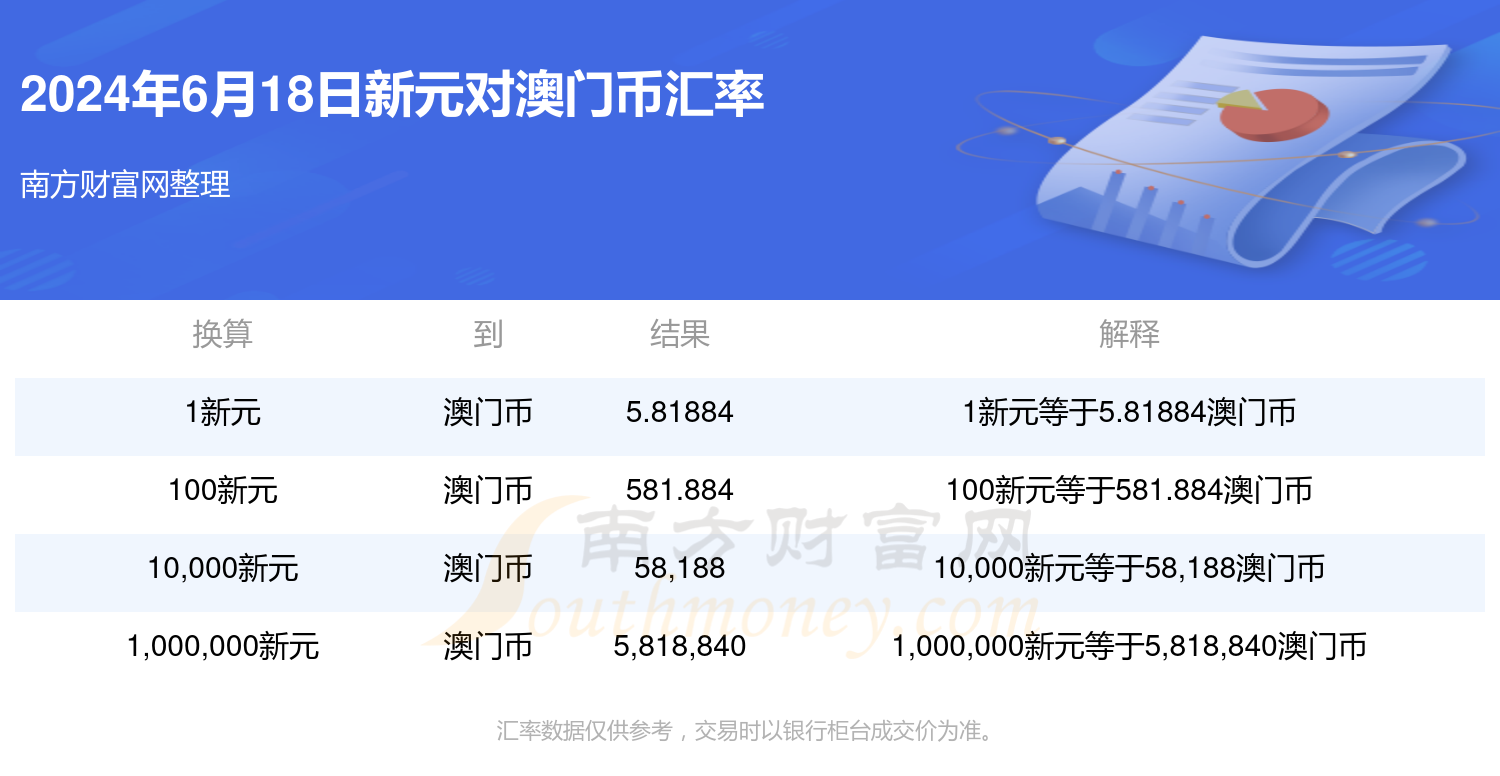 新澳門(mén)單雙記錄，探索與解析，澳門(mén)單雙記錄解析，揭秘背后的秘密