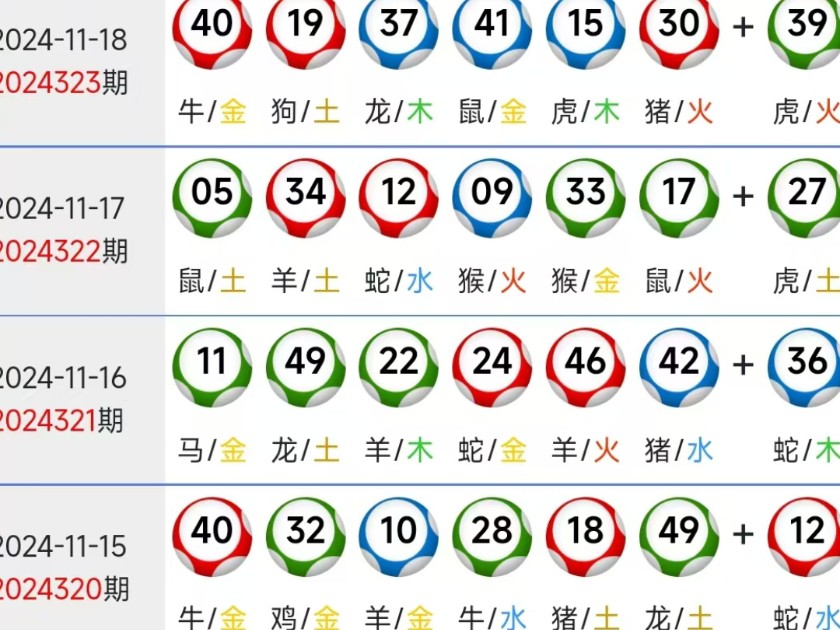 新澳門精準四肖期中特公開，探索澳門彩票的魅力與策略，澳門彩票魅力揭秘，精準四肖期策略與公開探索