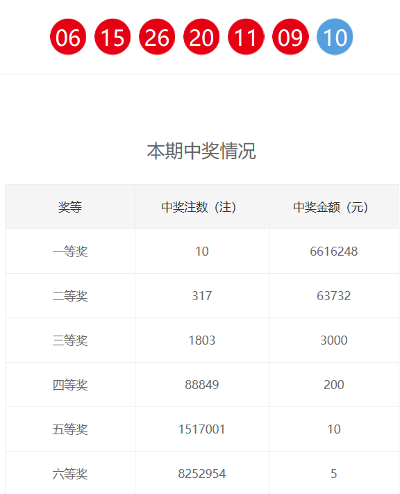 新奧門六和開獎結(jié)果，探索與期待，新奧門六和開獎結(jié)果揭曉，期待與探索的交匯點(diǎn)