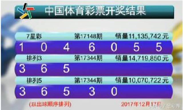 新澳門六開彩開獎結(jié)果2020年回顧與展望，澳門六開彩開獎結(jié)果回顧與展望，2020年回顧與未來展望