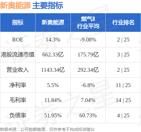 『全新體驗』7777788888新奧門免費大全，一網打盡精彩娛樂內容，全新體驗，7777788888新奧門免費娛樂大全，一網囊括精彩內容