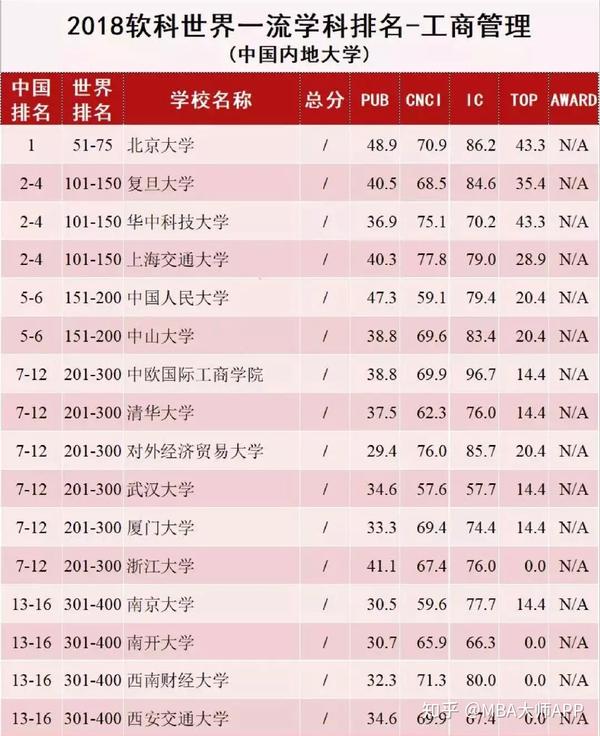 王中王一肖一碼一中一MBA，深度解析與探索，王中王一肖一碼MBA深度解析與探索