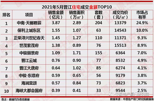 展望澳門天天好彩的未來，走向繁榮的2025年，澳門走向繁榮未來，2025年天天好彩的展望