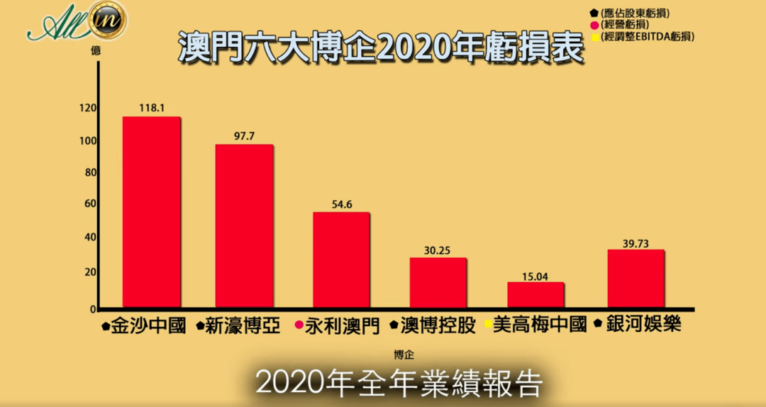 2025年澳門正版免費六肖圖全面解析，澳門正版免費六肖圖全面解析與預測（附詳細解析圖）