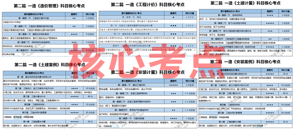 獨家揭秘2025精準資料免費大全——一站式獲取你所需要的信息資源，獨家揭秘，一站式獲取2025精準資料免費大全