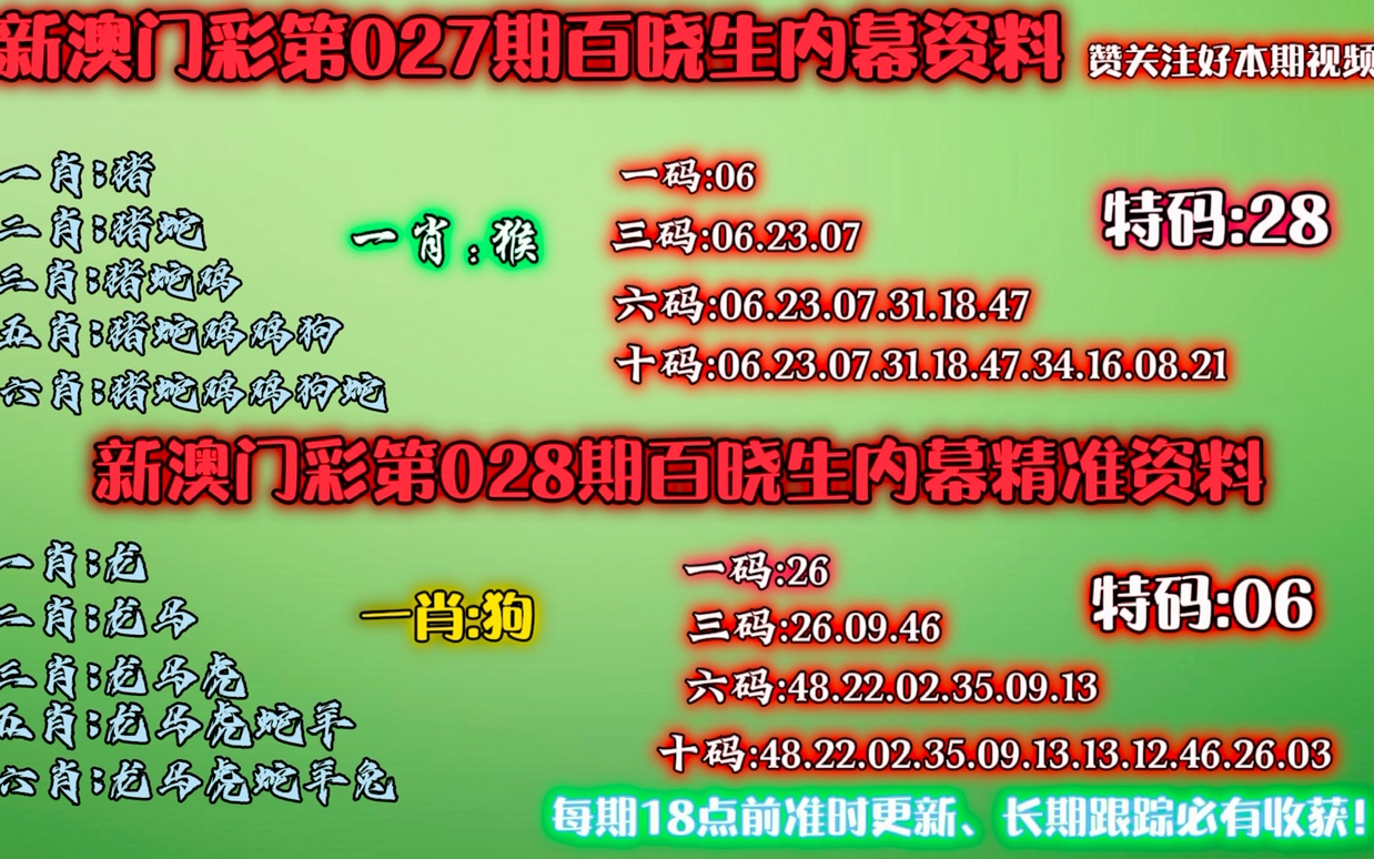 新澳門生肖走勢圖精準(zhǔn)版，探索生肖運(yùn)勢預(yù)測的魅力與實(shí)用性，新澳門生肖走勢圖精準(zhǔn)版，探索生肖運(yùn)勢預(yù)測的魅力與實(shí)用價值