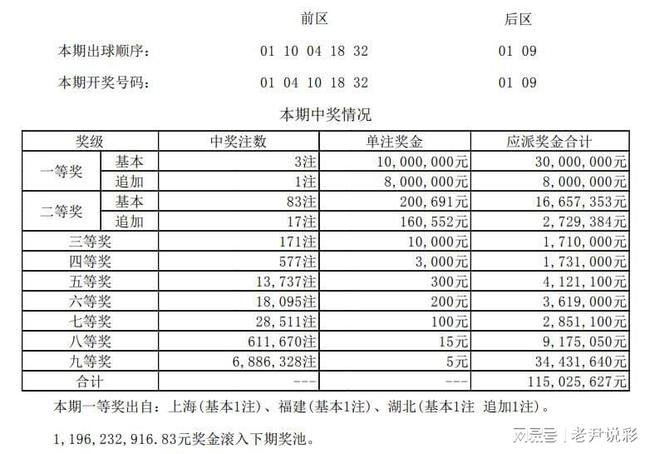 澳門014期開獎(jiǎng)結(jié)果，揭曉幸運(yùn)數(shù)字的魅力與懸念，澳門第014期開獎(jiǎng)結(jié)果揭曉，幸運(yùn)數(shù)字的魅力與懸念揭曉時(shí)刻