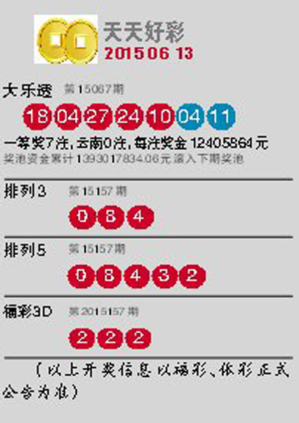 2025新澳門天天開好彩大全888，探索彩票的奧秘與前景展望，2025新澳門彩票展望，奧秘探索與前景分析