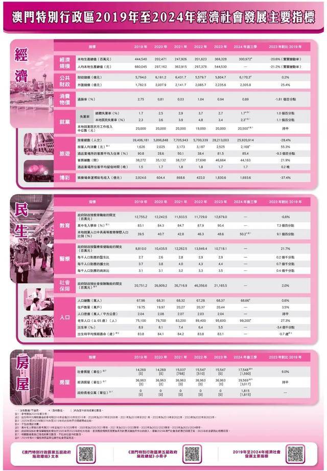 探索江左梅郎新澳門資料，2024年的趨勢與預(yù)測，江左梅郎新澳門資料揭秘，2024年趨勢與預(yù)測分析
