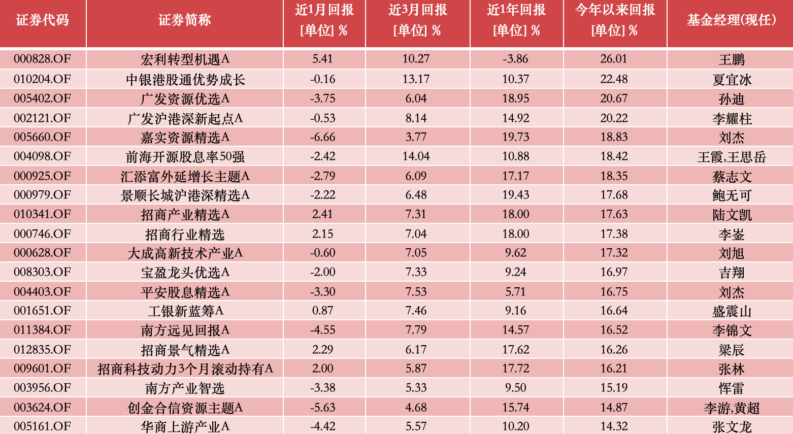 新奧今晚上開獎(jiǎng)9點(diǎn)30分，揭曉彩票奧秘與期待，新奧彩票今晚開獎(jiǎng)，揭曉?shī)W秘與期待時(shí)刻