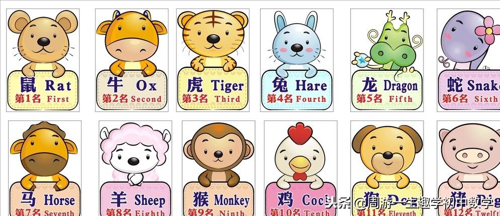今晚特馬生肖必開資料，深度解析與預(yù)測(cè)，深度解析與預(yù)測(cè)，今晚特馬生肖必開資料揭秘