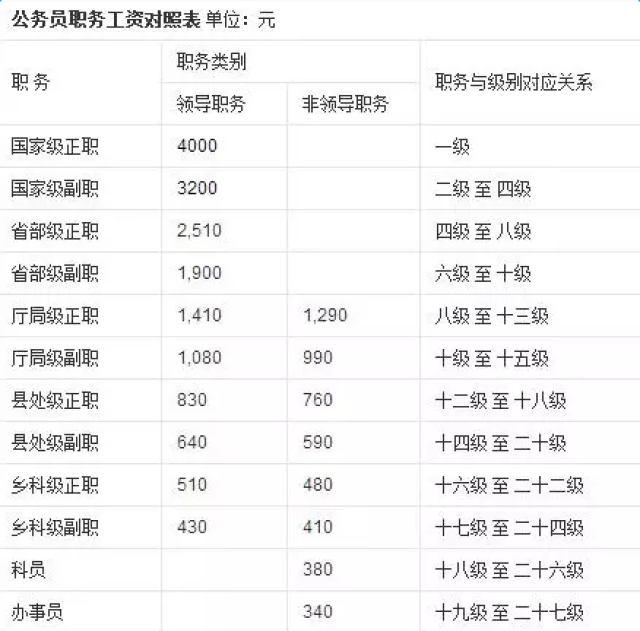 新2025澳門天天開(kāi)好彩生肖對(duì)照表——揭秘生肖運(yùn)勢(shì)與彩票樂(lè)趣，揭秘生肖運(yùn)勢(shì)與彩票樂(lè)趣，澳門新2025天天開(kāi)好彩生肖對(duì)照表出爐！