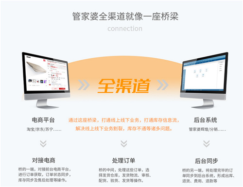 揭秘7777788888管家婆，優(yōu)勢一覽無余，揭秘，7777788888管家婆全貌，優(yōu)勢一覽無余