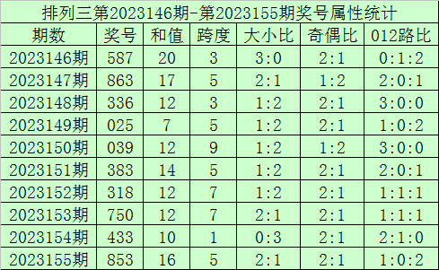 香港王中王開獎結果查詢，今晚開獎驚喜揭曉，香港王中王開獎結果揭曉，今晚驚喜不斷！