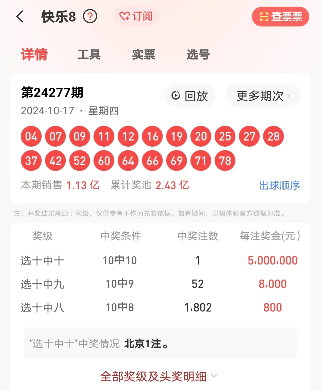 4887王中王開獎結果十記錄，深度解析與SEO洞察，4887王中王開獎結果十記錄深度解析與SEO洞察揭秘