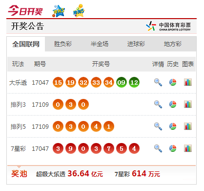 澳門彩票開獎，探索澳門彩票的魅力與最新開獎信息（關(guān)鍵詞，澳門彩票、澳門開獎、澳門彩票開獎），澳門彩票開獎探索，魅力盡顯，最新開獎信息一覽