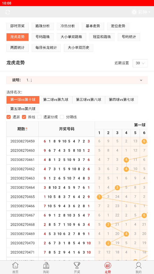 今晚開獎記錄結(jié)果查詢，全面解析與實用指南，今晚開獎結(jié)果大揭秘，全面解析與實用指南