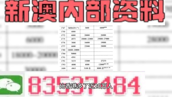 新澳天天開(kāi)獎(jiǎng)資料大全，最新第54期至第129期開(kāi)獎(jiǎng)結(jié)果匯總與解析，新澳開(kāi)獎(jiǎng)資料匯總解析，第54期至第129期開(kāi)獎(jiǎng)結(jié)果全解析