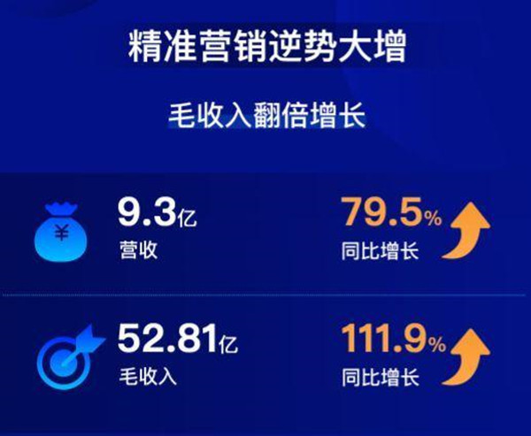 揭秘7777888888精準(zhǔn)跑碼圖，全方位解讀與SEO優(yōu)化策略，揭秘精準(zhǔn)跑碼圖7777888888，全方位解讀與SEO優(yōu)化策略探討