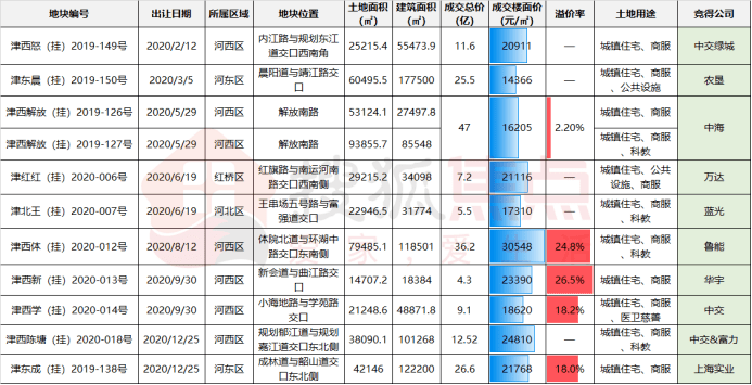 澳門彩票開獎記錄，探索奧門天天開獎碼結(jié)果及最新動態(tài)（2024年4月9日），澳門彩票最新開獎記錄及天天開獎碼結(jié)果概覽（2024年4月9日）