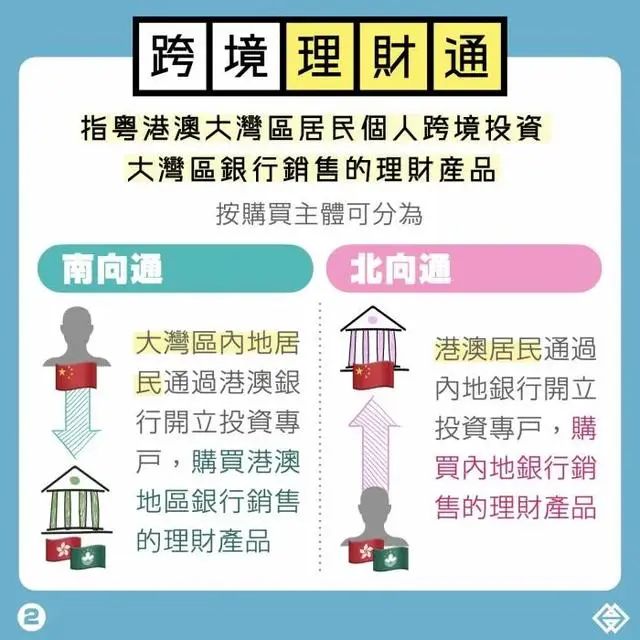 2023年最新更新的澳門正版資料——探索新澳正版資料的未來趨勢，澳門正版資料更新探索，未來趨勢展望（2023年最新更新）