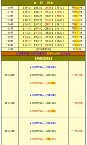 揭秘彩票奧秘，揭秘100一肖一碼背后的秘密，揭秘彩票奧秘，探究彩票背后的秘密與真相——以一肖一碼為例