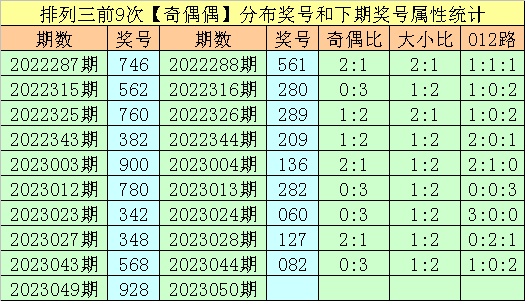 香港王中494949最快開獎結(jié)果，揭秘彩票背后的秘密，揭秘香港王中494949最快開獎結(jié)果，彩票背后的秘密大揭秘