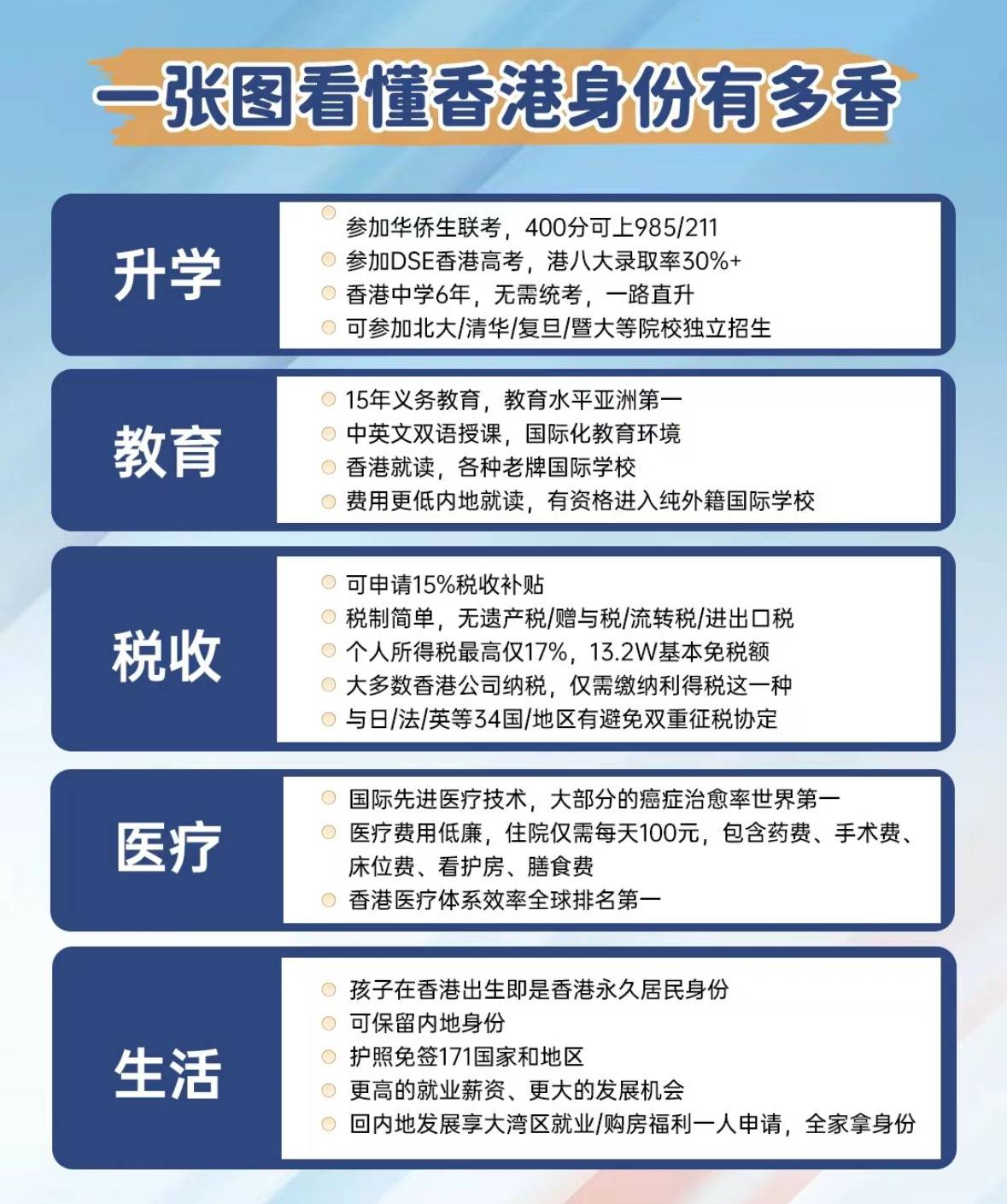 香港正版免費最精最準(zhǔn)資料大全——探索信息的寶庫，香港正版免費最精最準(zhǔn)資料大全，信息寶庫探索指南