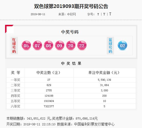揭秘管家婆四肖四碼，探索背后的秘密與真相（77777888），揭秘管家婆四肖四碼真相探索，神秘?cái)?shù)字背后的秘密（77777888）