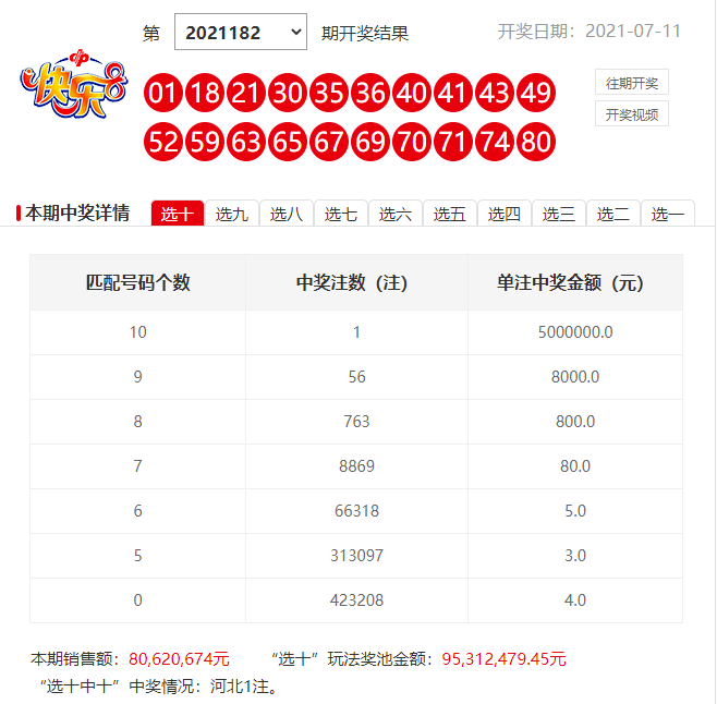 一肖一碼，揭秘中獎(jiǎng)秘密，能中多少錢(qián)？，揭秘一肖一碼中獎(jiǎng)秘密，能中多少獎(jiǎng)金？