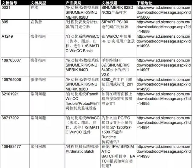 新門內(nèi)部資料大全免費(fèi)，探索與揭秘，新門內(nèi)部資料大全揭秘，免費(fèi)探索之門