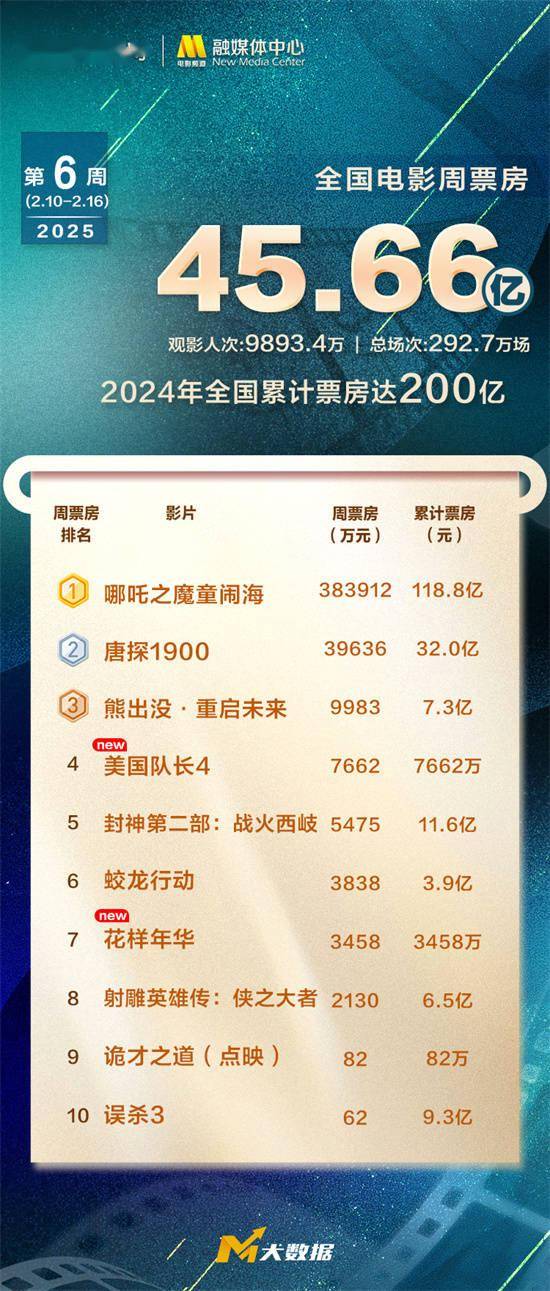 探索澳門未來，2025年澳門天天好彩大全66展望，澳門未來展望，2025年天天好彩大全展望